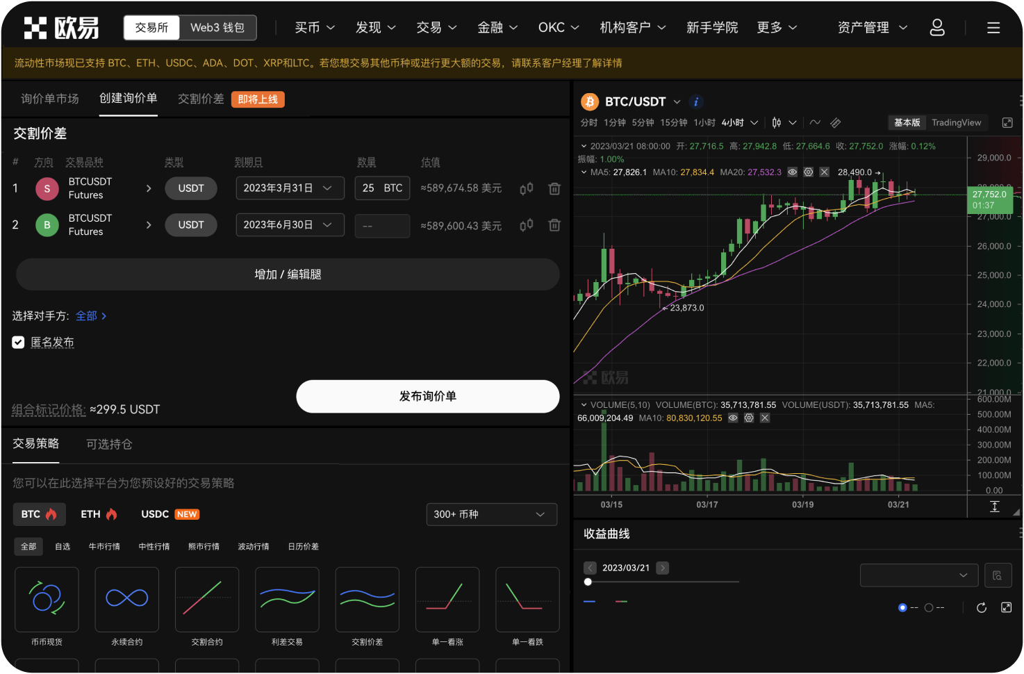 比特币交易网的杠杆交易风险大吗